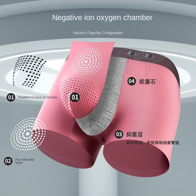 Men's Panties Magnet Function  - Boxer Shorts Modal recension och pris